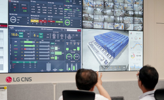 물류기업 판토스 관계자들이 LG CNS 디지털트윈 기술이 적용된 물류센터 자동화 설비를 실시간 모니터링하고 있다.  LG CNS 제공